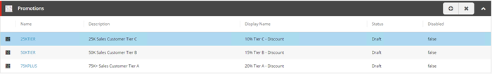 Rule Based Promotions in Sitecore Commerce